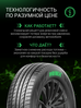 Prinx AQUILA PRO 205/55 R16 91V