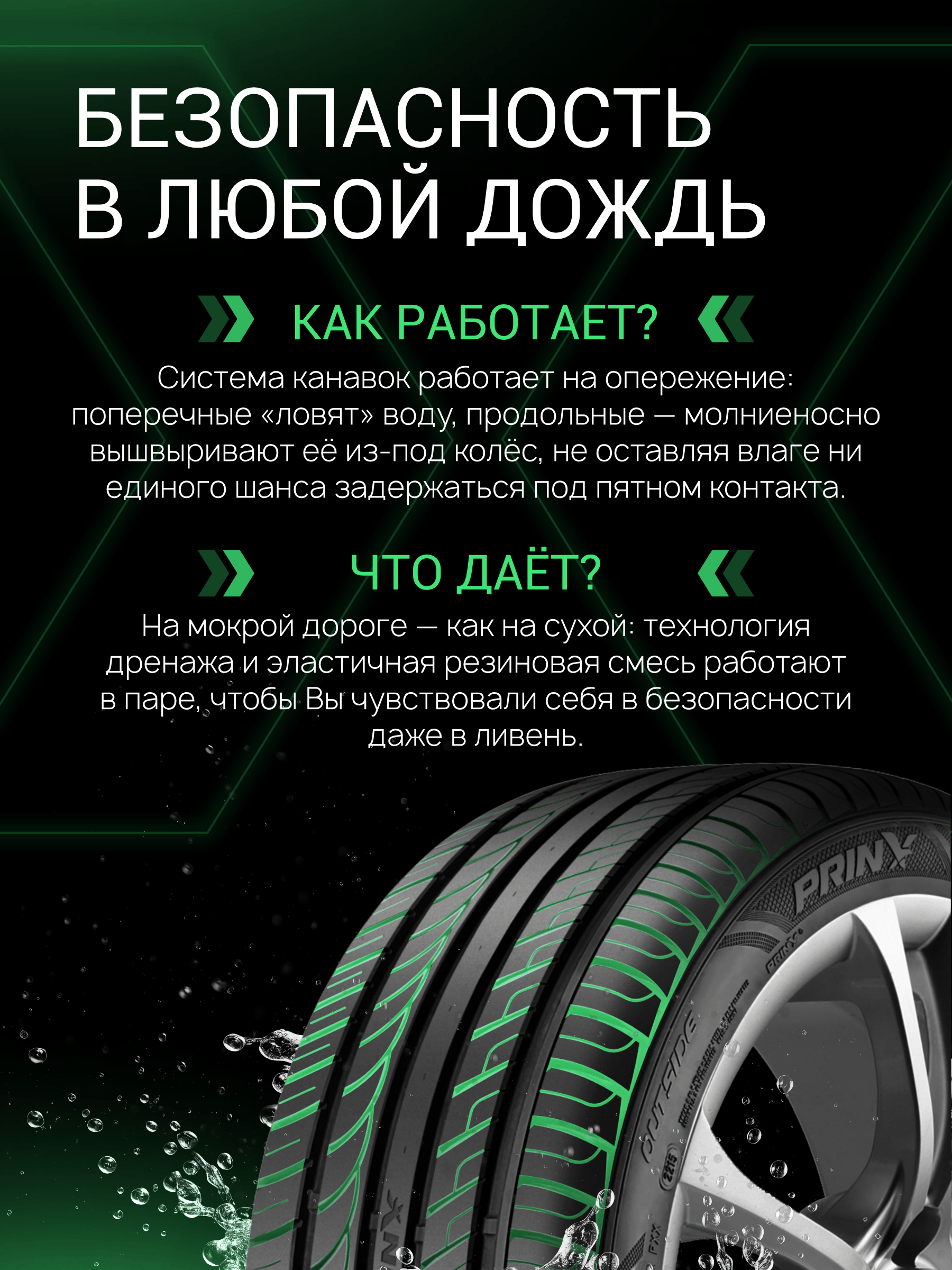 Prinx HZ1 HiRace 235/50 R19 103W купить в KOLOBOX