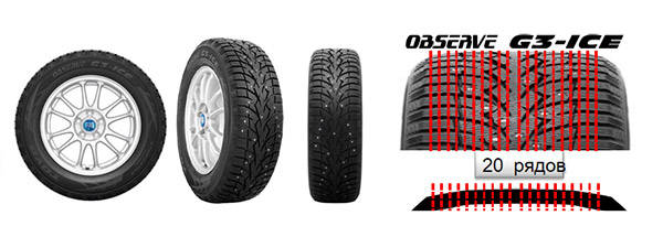 Toyo OBG3 Ice (OBG3S)