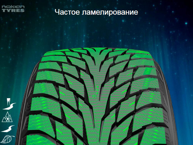 Nokian Hakkapeliitta R2