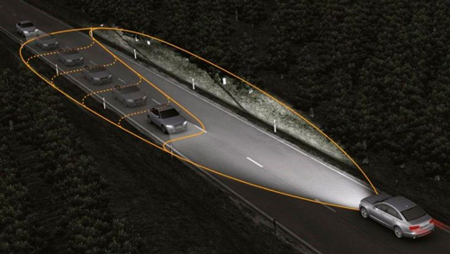 Когда нужно менять ближний свет?